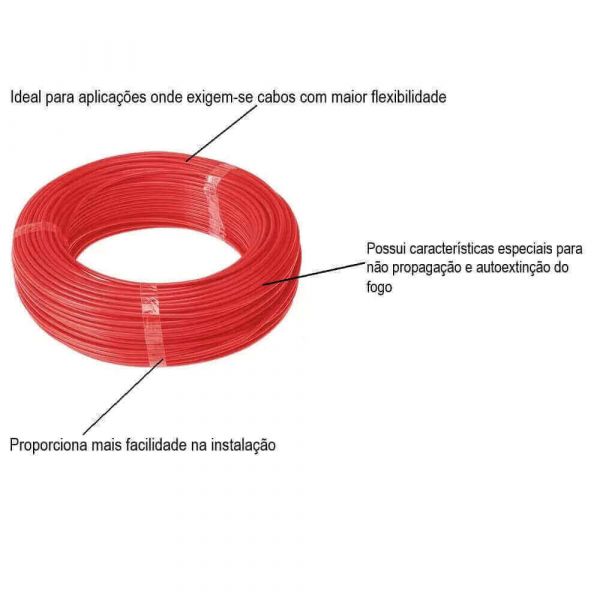 1 Metro Fio Flexível 4,00mm Vermelho 750V Corfio