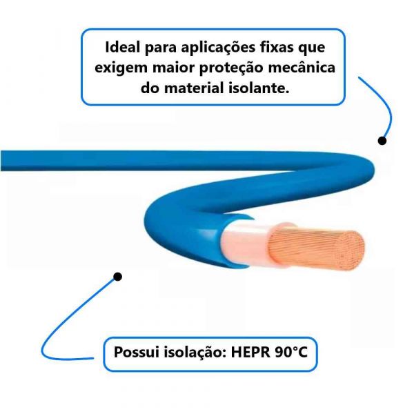 1 Metro Cabo Flexível Azul 1KV 90º HEPR 1X16,0mm Corfio