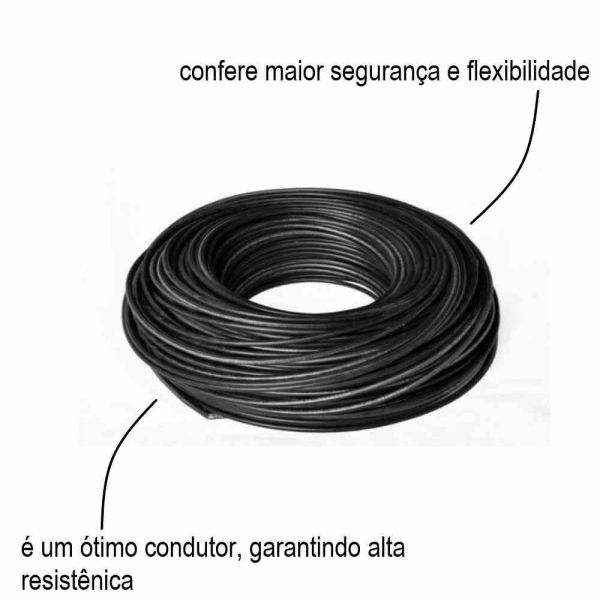 1 Metro Cabo PP 4x4,0mm Corfio