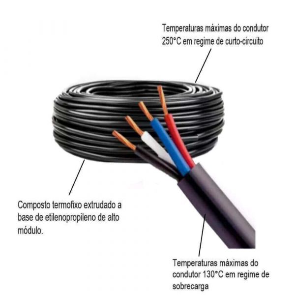 1 Metro Cabo PP 4 x6,0mm Corfio