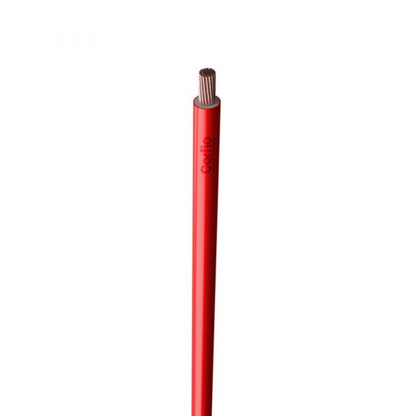 1 Metro de Cabo Flexível Vermelho 0,5mm 750V Corfio