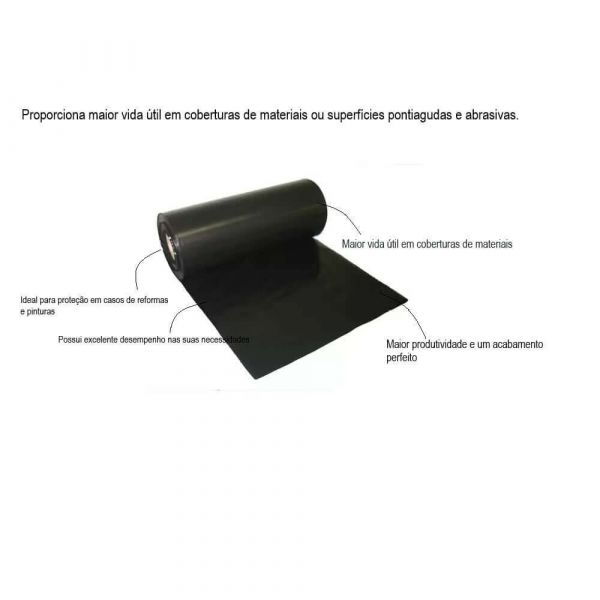 1 Metro Lona Preta 90 MIC 4x1M Lonax
