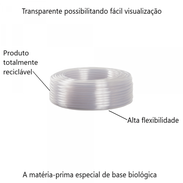 1 Metro de Mangueira Atóxica Ordenha 15,5X5,2mm Plasbohn