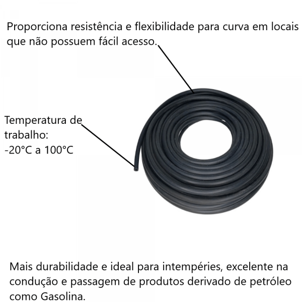 1 Metro De Mangueira Para Gasolina Preta 7,0X11,0mm IBTF
