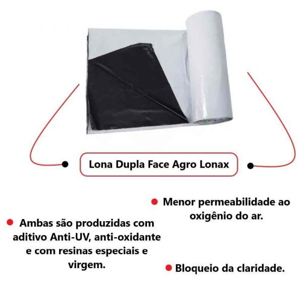 1 Metro Lona Dupla Face Agro 150MIC 12x1M Lonax