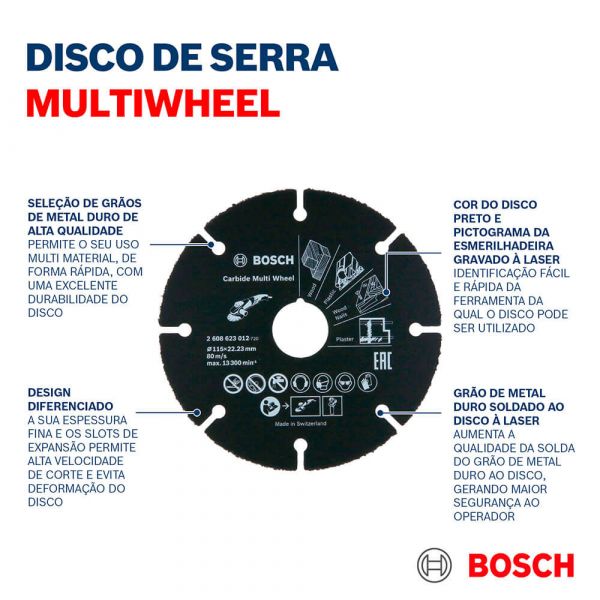 NÃO IREMOS TRABALHAR Disco de Corte Multimaterial Bosch para Mini-Esmerilhadeira 76mm