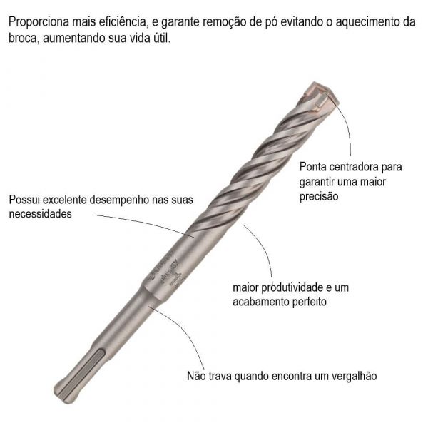 Broca Bosch SDS plus-5X para concreto Ø19 x 150 x 200 mm