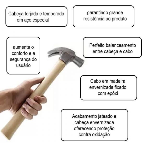 Martelo Tipo Unha 27mm Momfort