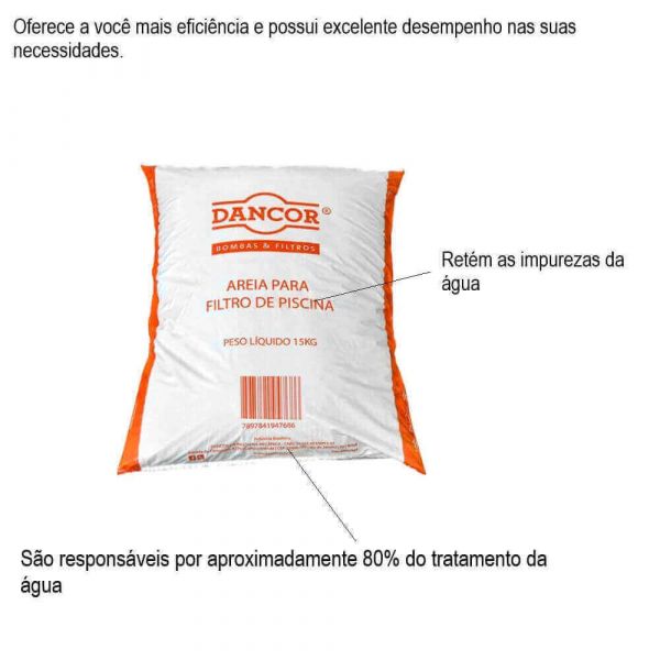 Areia Para Filtro De Piscina 15kg 0.65 A 0.75mm Dancor