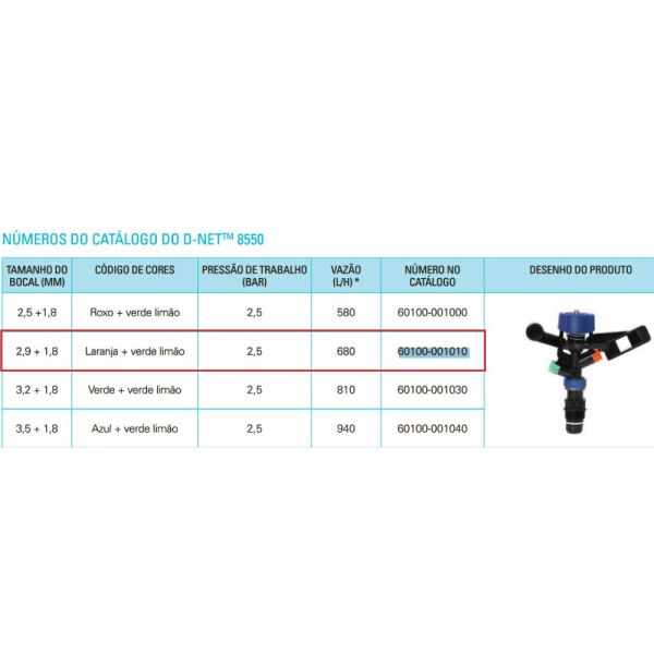 Aspersor Setorial D-NET 8550 2.9mm x 1.8mm 680 L/H Netafim