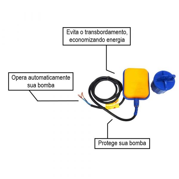 Boia Automática Sensor 15A Anauger