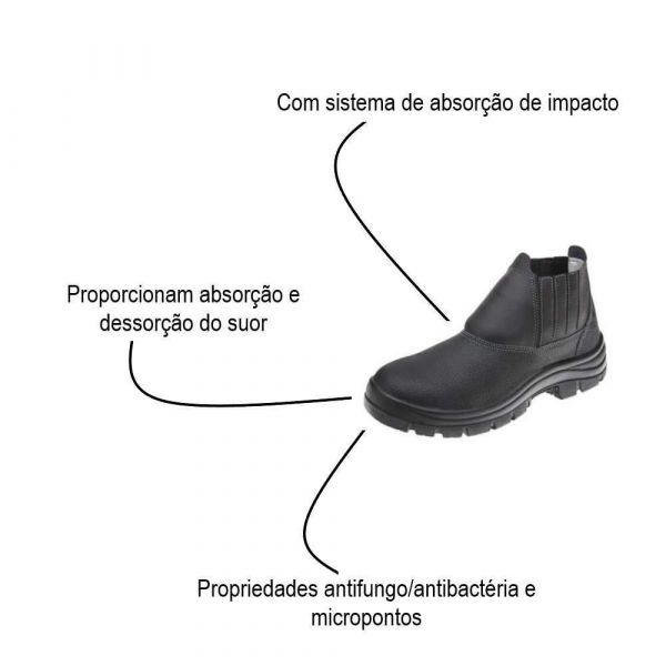 Botina Bi Elástico Bico PVC N°38 Vulcaflex