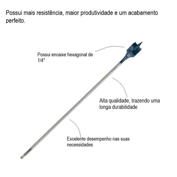 Broca Bosch Self Cut Speed para Madeira 20mm (encaixe 1/4