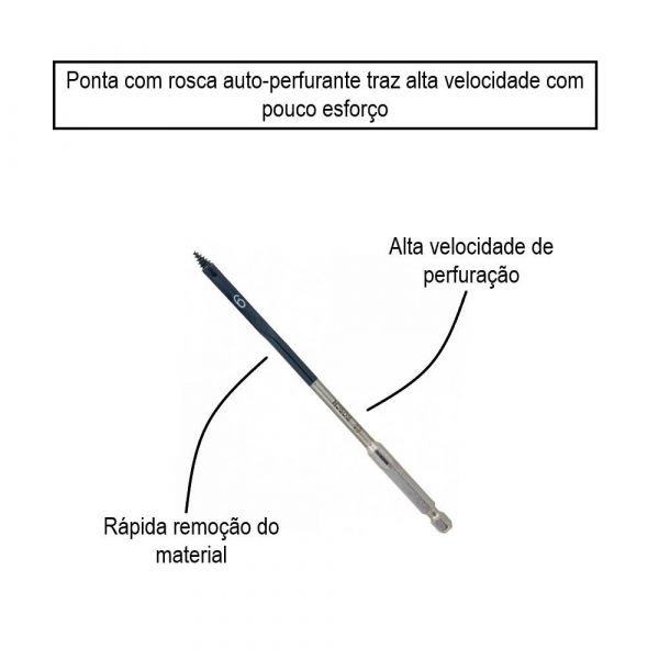 Broca chata Bosch Self Cut Speed Madeira 6mm (encaixe 1/4