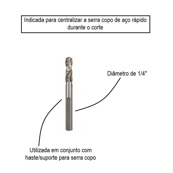 Broca guia para Serra Copo Bosch HSS-G 81 mm