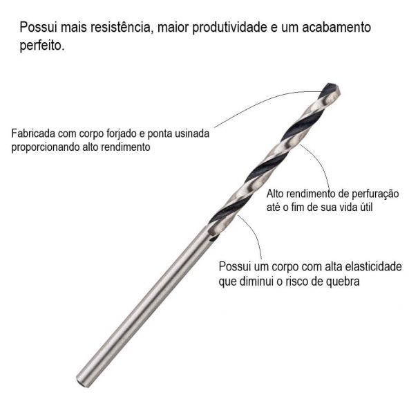Broca para Metal Bosch Aço Rápido HSS-PointTeQ 3,2mm