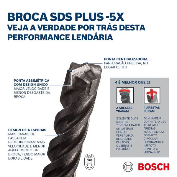 Broca SDS Plus-5X 16mm Para Concreto Bosch