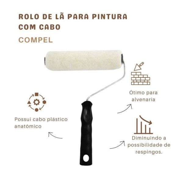Rolo De Lã Para Pintura Com Cabo 15cm Compel