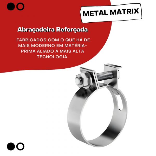 Abraçadeira Reforçada 20mm 1.1/2