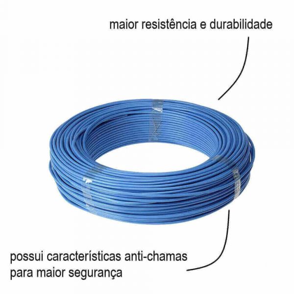 1 Metro Cabo Flexível PP 1x1,5mm 1Kv Azul Corfio