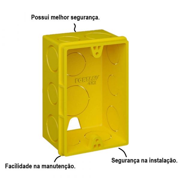 Caixa De Luz Retangular 4x2 Fortlev
