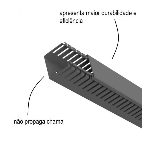 Canaleta 30x30mm Semiaberta Elesys