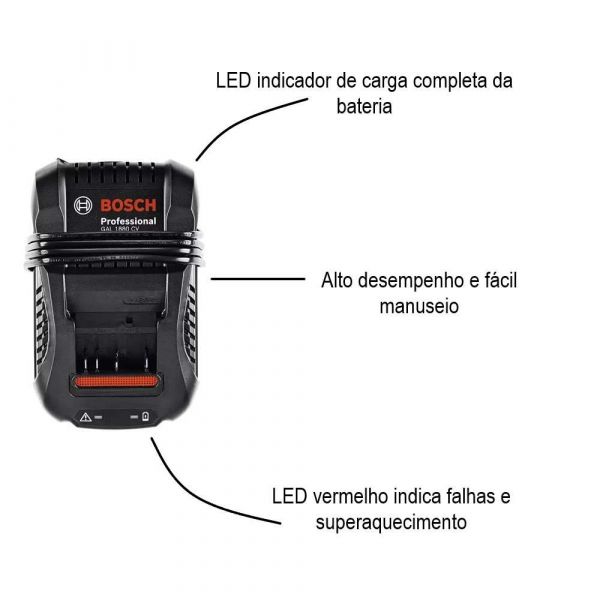 Carregador Rápido de Baterias 18V Bosch GAL 1880 CV 220V