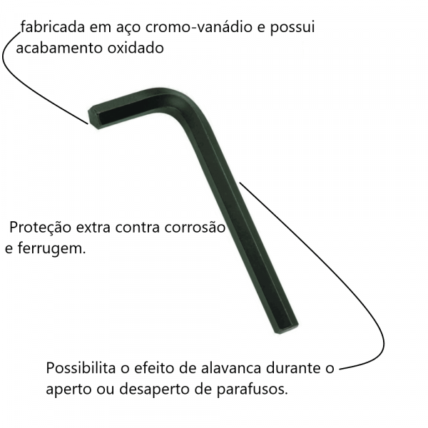 Chave Allen 9/16