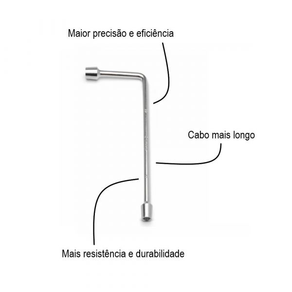 Chave Biela De 14mm Sata