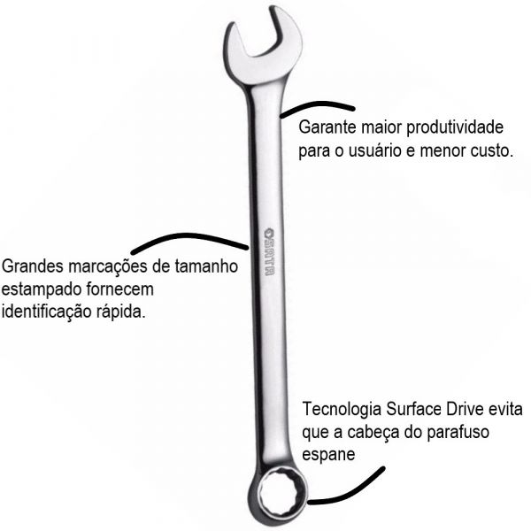 Chave Combinada 27mm- Sata