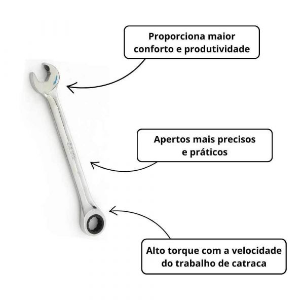 Chave Combinada Speedy 12mm com Catraca Sata