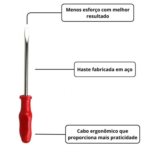 Chave de Fenda 1/8 x 3.1/8