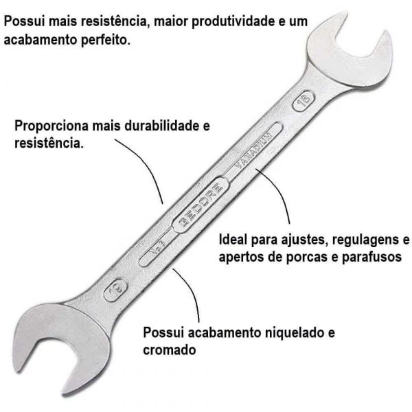Chave Fixa 14x15mm Gedore
