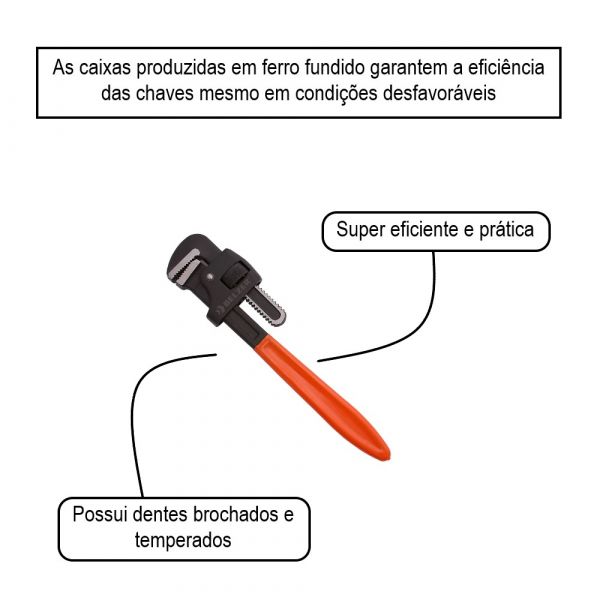 Chave Grifo 12- Belzer