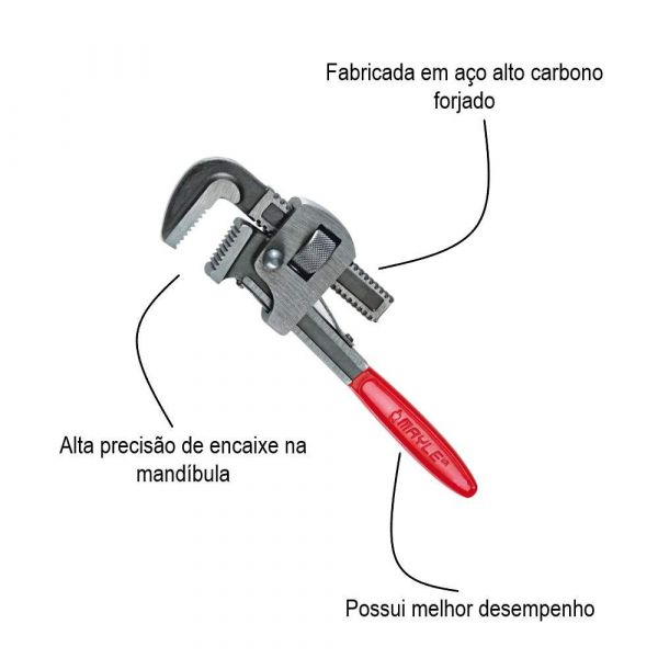 Chave Grifo 8