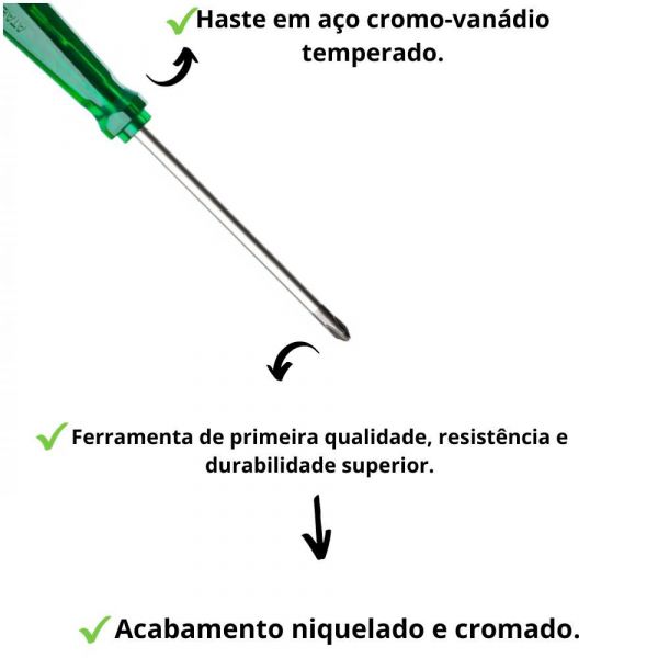 Chave Phillips PVC 1/4