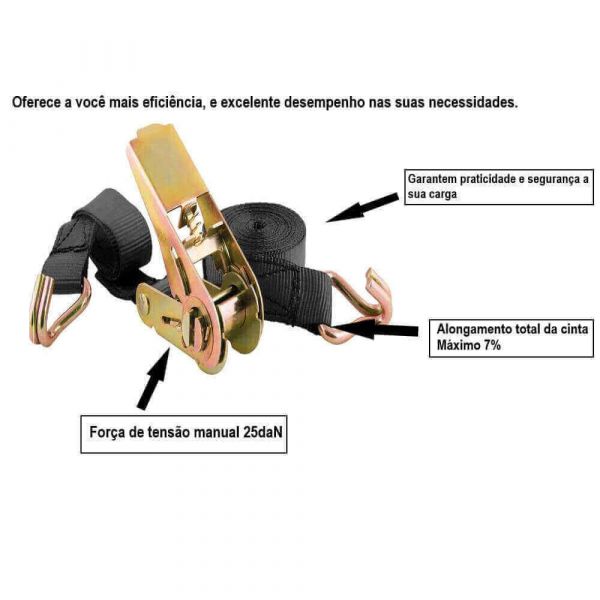 Cinta Para Amarrar Carga Com Catraca 4,6X28 C0150 Vonder
