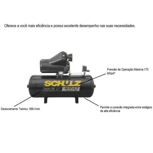 Compressor Com Partida Audaz 20/200 MCSV20 Trifásica Schulz