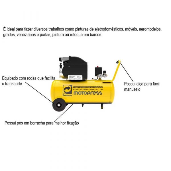 Compressor De Ar PCM-8.2/50L 2,0 CV Monofásico Pressure