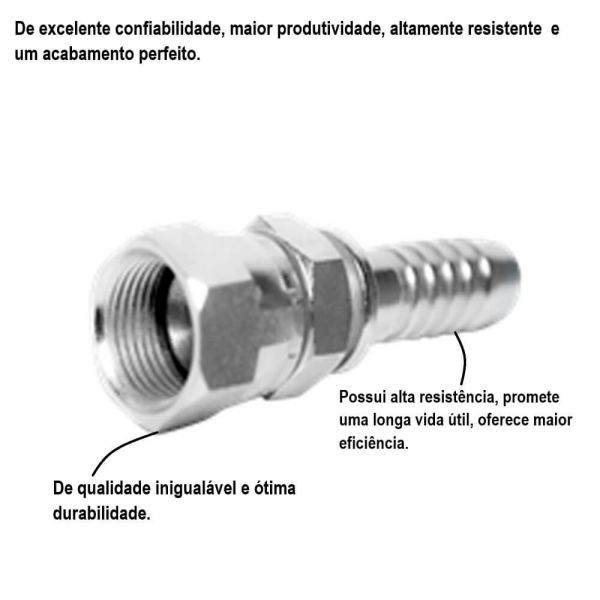 Conexão Terminal Fêmea Giratória Metalquip