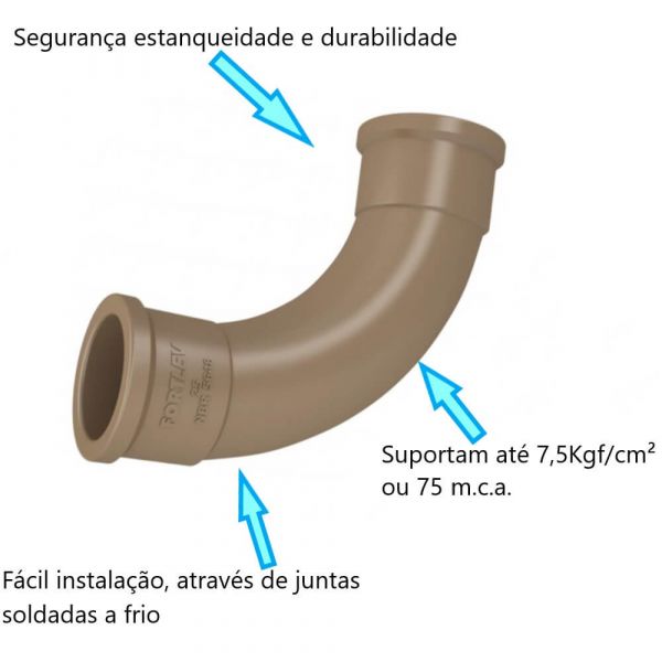 Curva Soldável 90° 25mm Fortlev