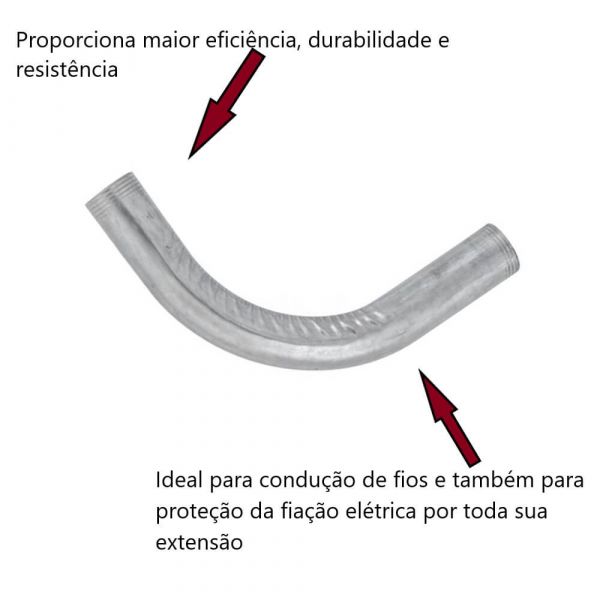 Curva Zincada 3/4” 90° Perfil Líder