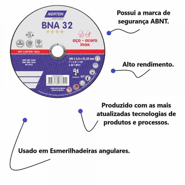 Disco De Corte Bna 32 7X1/8X7/8 Bna32 Norton