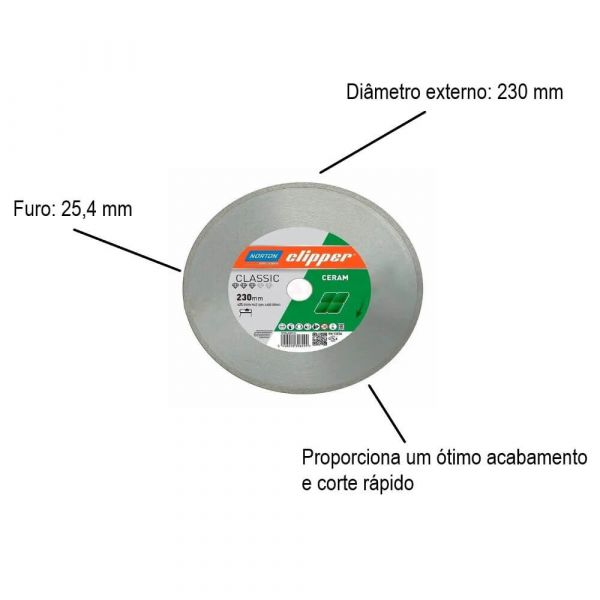 Disco De Corte Diamantado Clipper 9' 230mm Norton