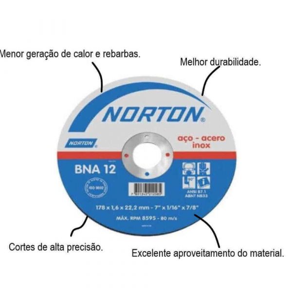 Disco De Corte Para Inox 4.1/2X3/64X7/8