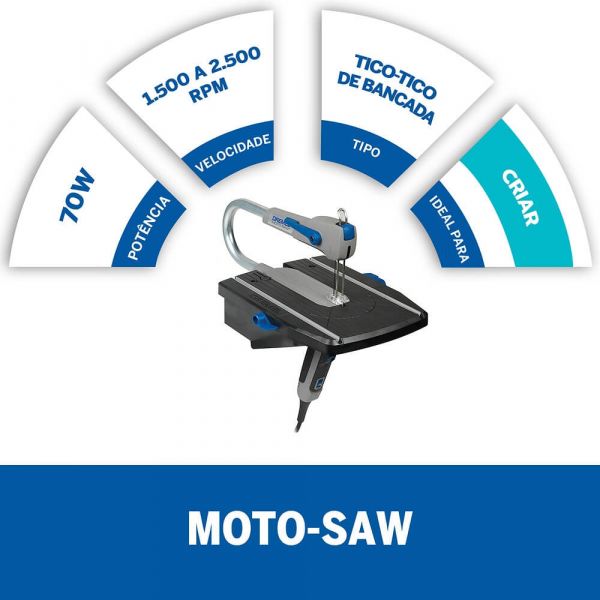 Dremel Moto-Saw, 2 Acoplamentos, 10 acc e Maleta 220V