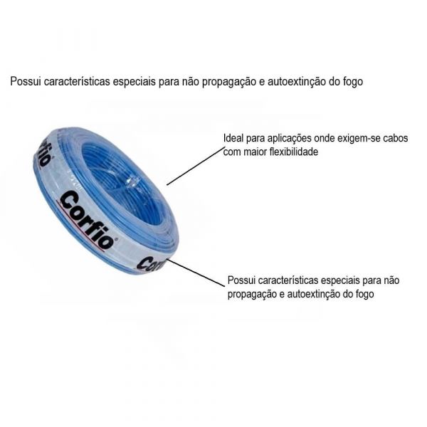 100 Metros Cabo Flexível Azul 1,50mm Corfio