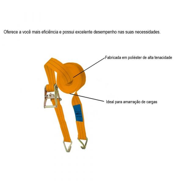 Cinta Para Elevação De Carga 50mm 2 Toneladas Carbografite 5025