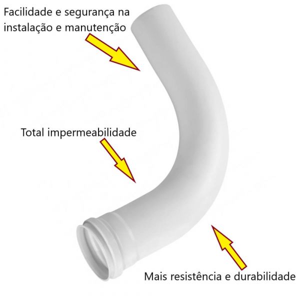 Curva 90° Longa Para Esgoto 50mm Fortlev
