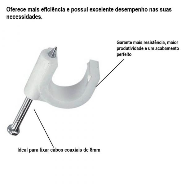 Fixa Cabo Coxial 08mm Bemfixa